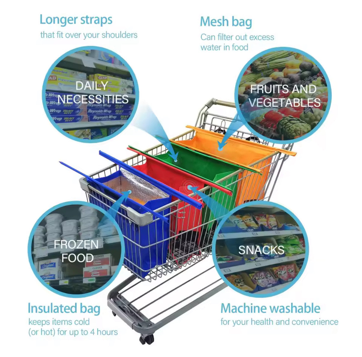 Pursh Trolley Organiser