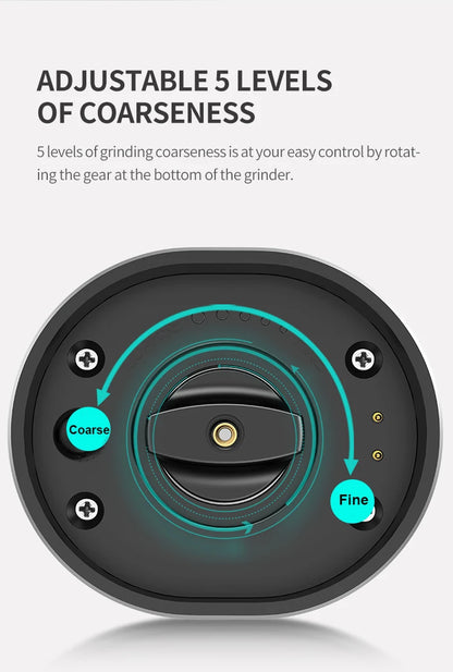 Rechargeable Electric Grinder
