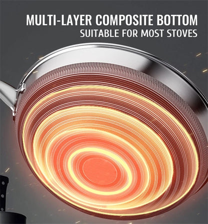 Stainless Steel Nonstick - HYBRID PAN