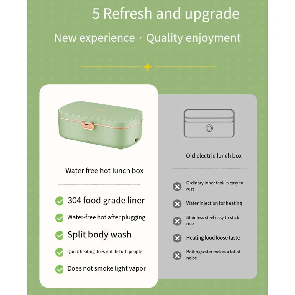 Electric Heated Lunch Box