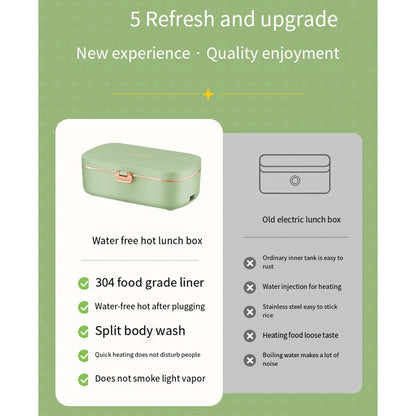 Electric Heated Lunch Box