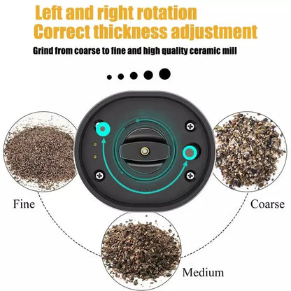 Rechargeable Electric Grinder
