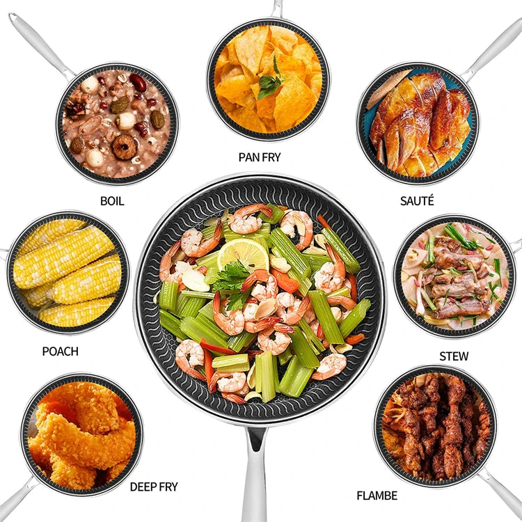 Stainless Steel Nonstick - HYBRID PAN