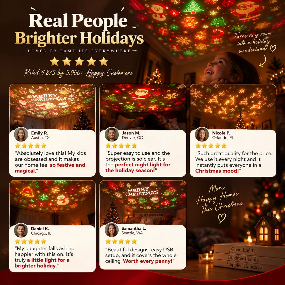 USB Christmas Tree Projector Light with 6 Festive Patterns